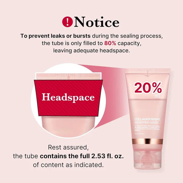 Natural Ingredients Firming Elasticity & Hydration Anti-wrinkle For Skin Care